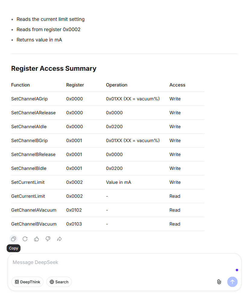deepseek